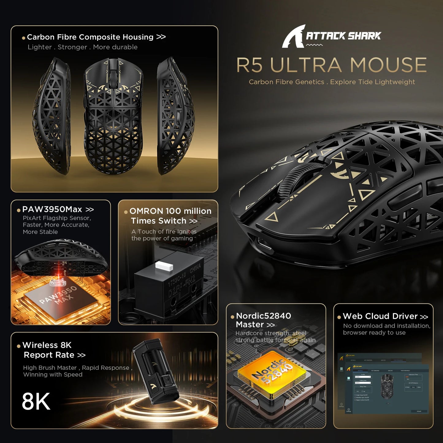 ATTACK SHARK R5 ULTRA Gaming Mouse