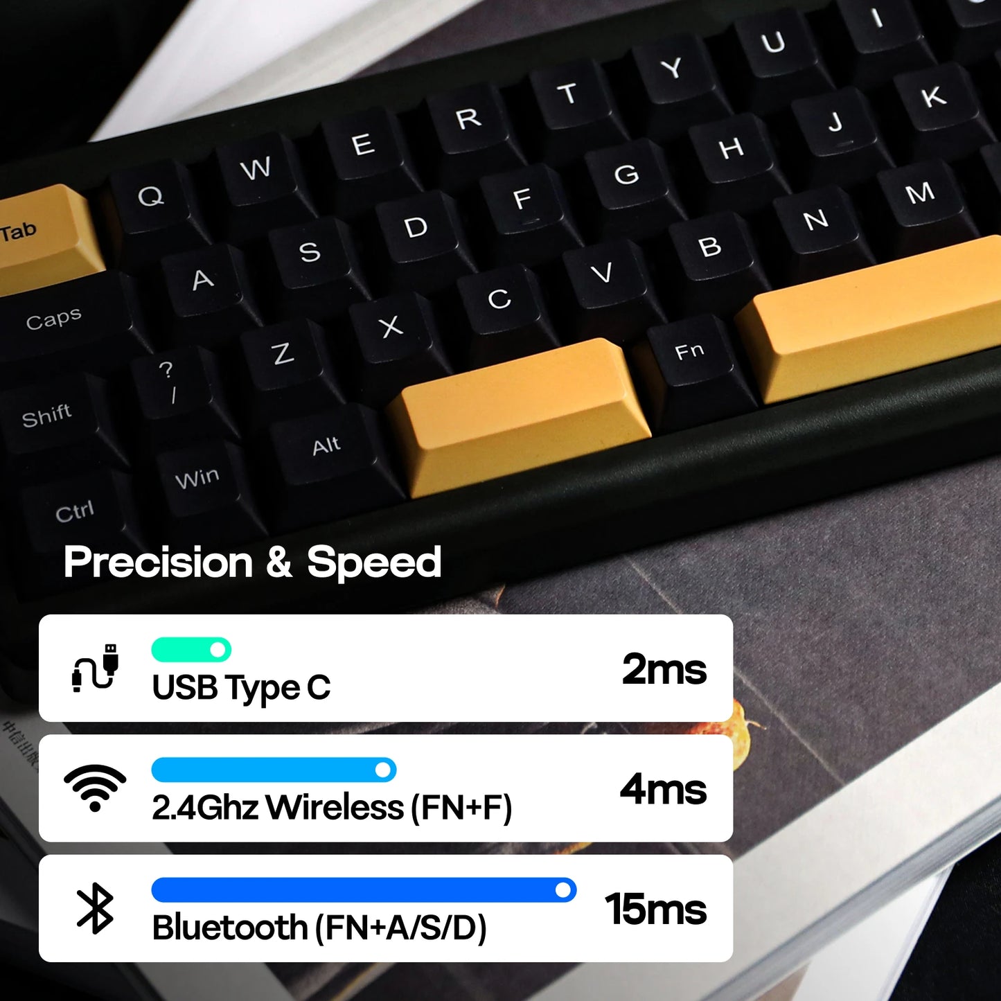 EPOMAKER TH40 VIA Mechanical Keyboard
