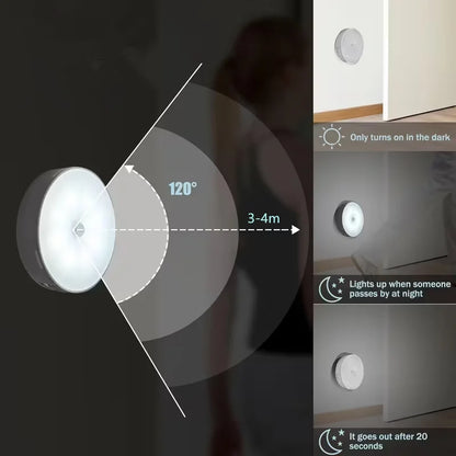 GlowTrail Motion Light