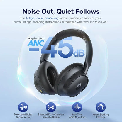 Baseus EH10 NC ANC Wireless Headphones