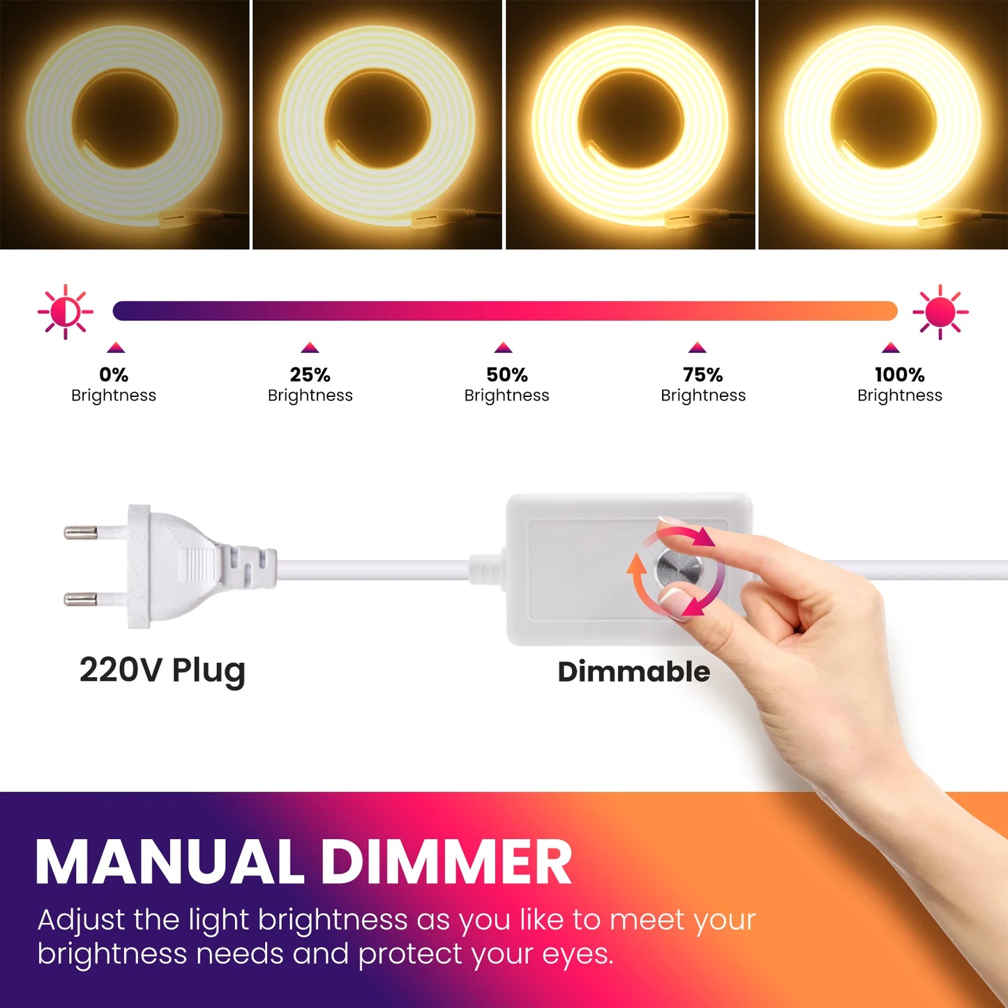 GlowFlex LED Strip
