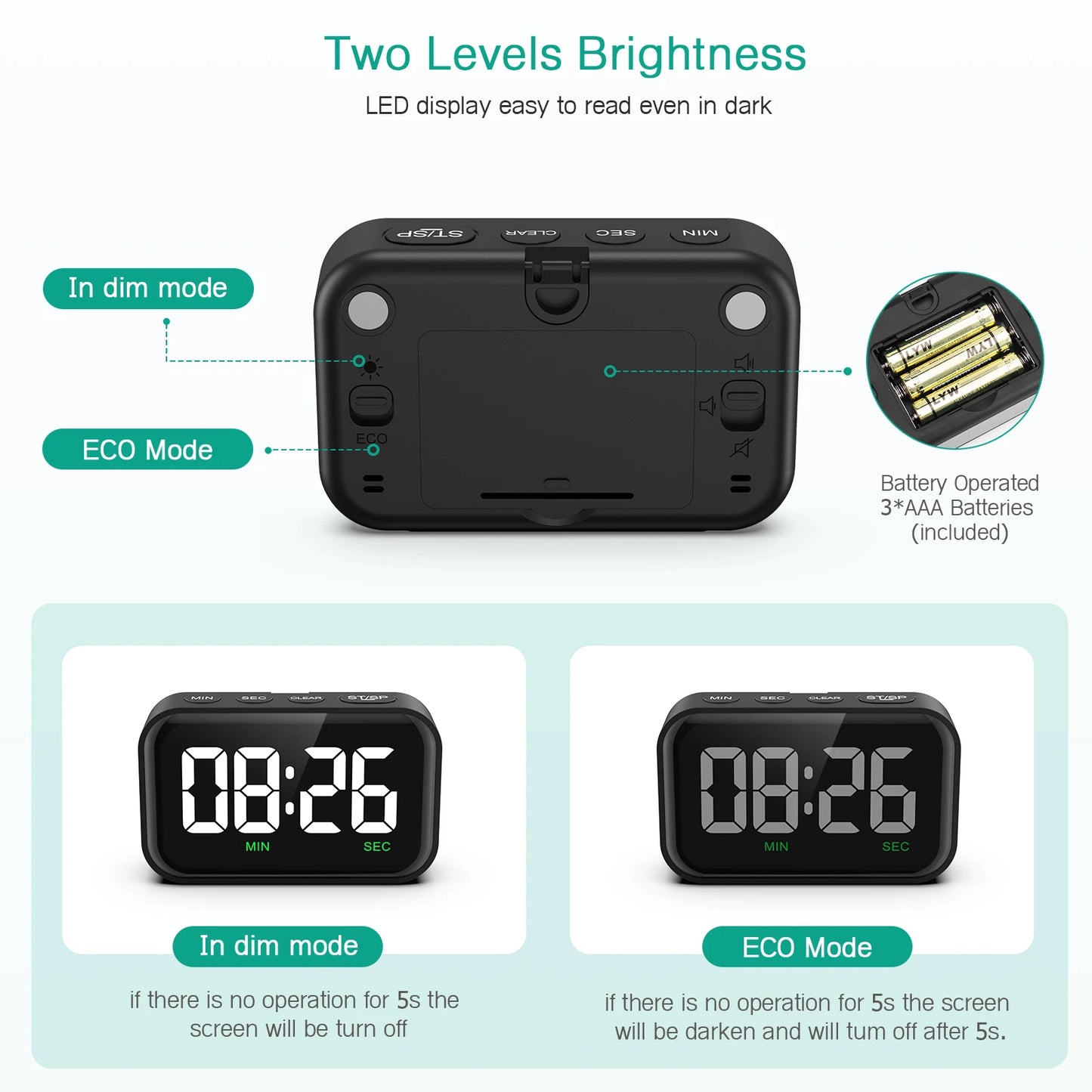 ORIA Magnetic Digital Timer – Countdown & Count Up