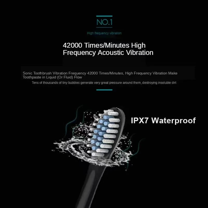 Sonic Electric Toothbrush – 6 Modes