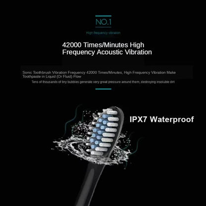 Sonic Electric Toothbrush – 6 Modes