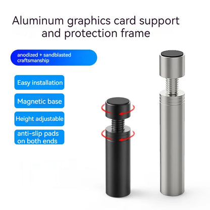 GPU Magnetic Protection
