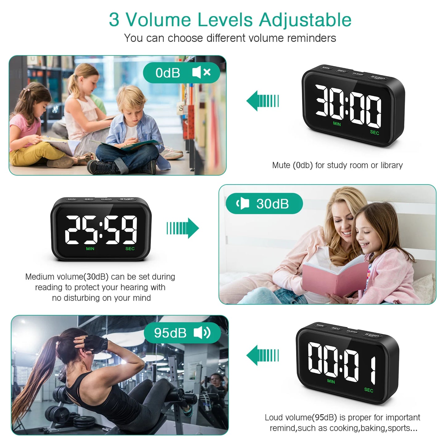 ORIA Magnetic Digital Timer – Countdown & Count Up