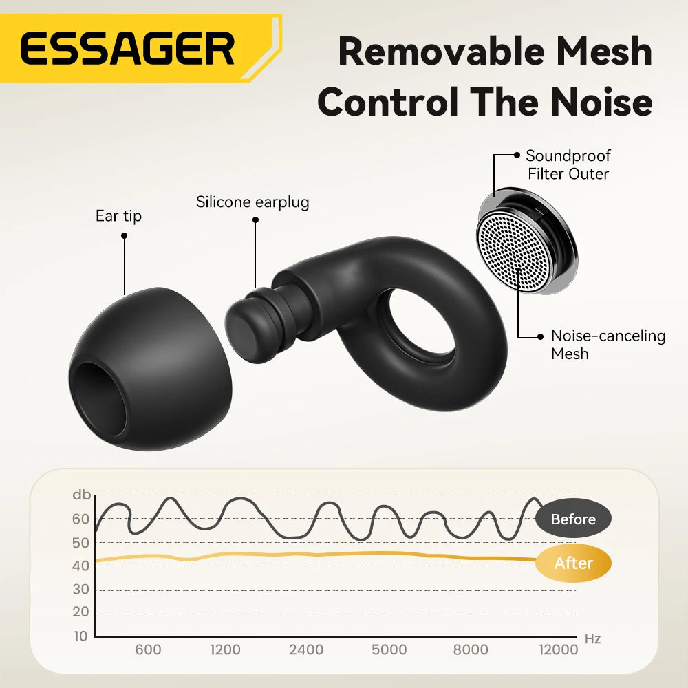 ESSAGER Noise Cancelling Ear Plug