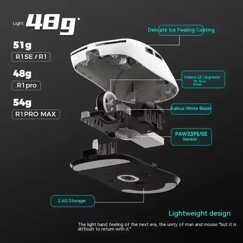 ATK VXE Dragonfly R1 Gaming Mouse