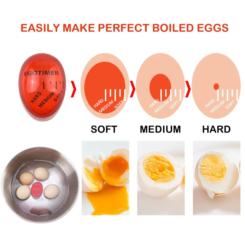 Egg Timer for Kitchen – Heat-Sensitive