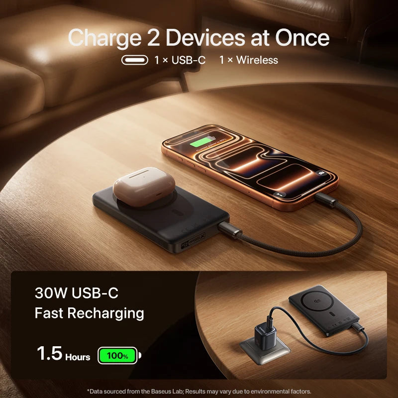 Baseus PicoGo AM52 Magnetic Power Bank 25W