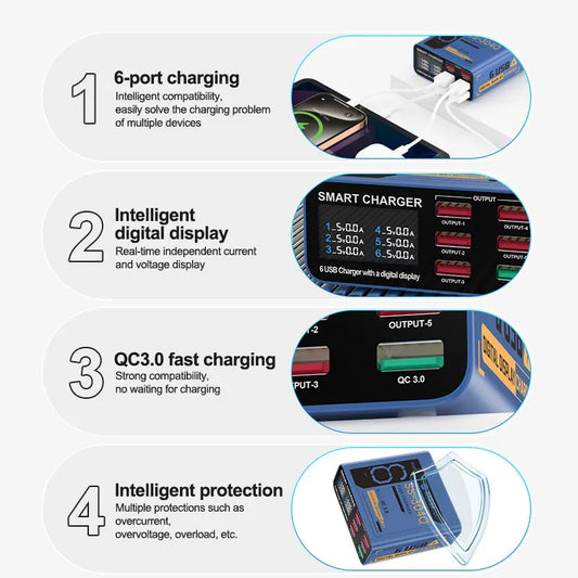 SUNSHINE QC3.0 fast Charging Compatible with Multiple Devices