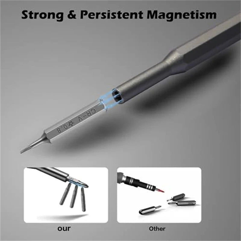 Mini Pocket Magnetic Screwdriver Set